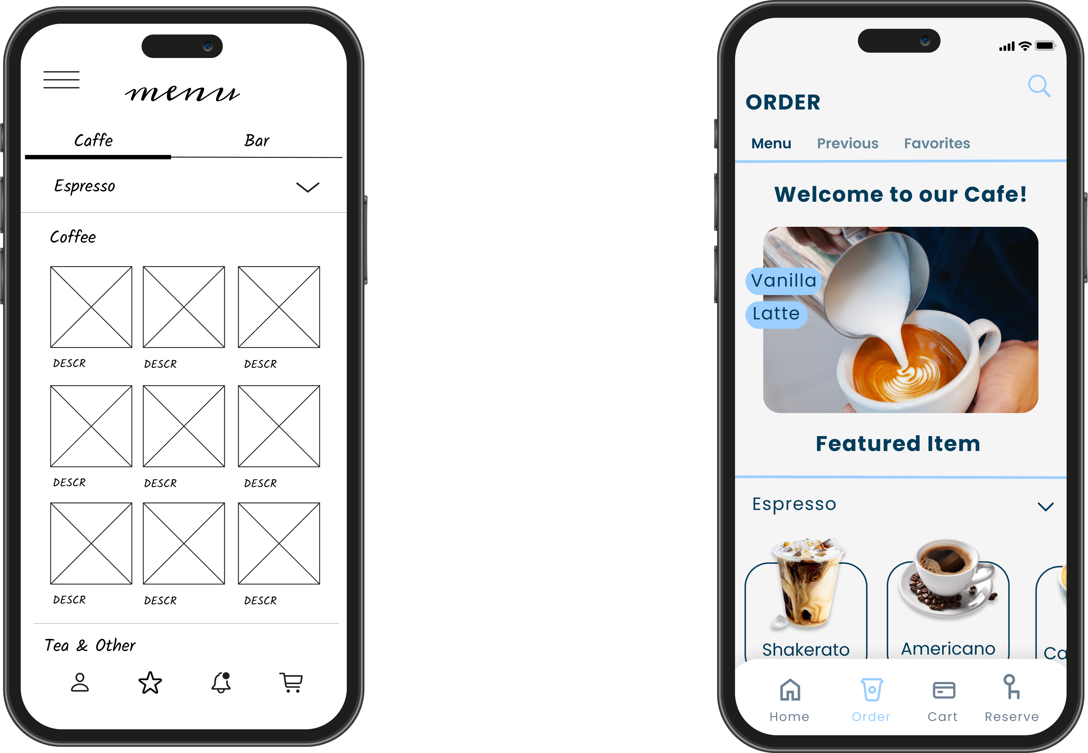 Before and After Usability