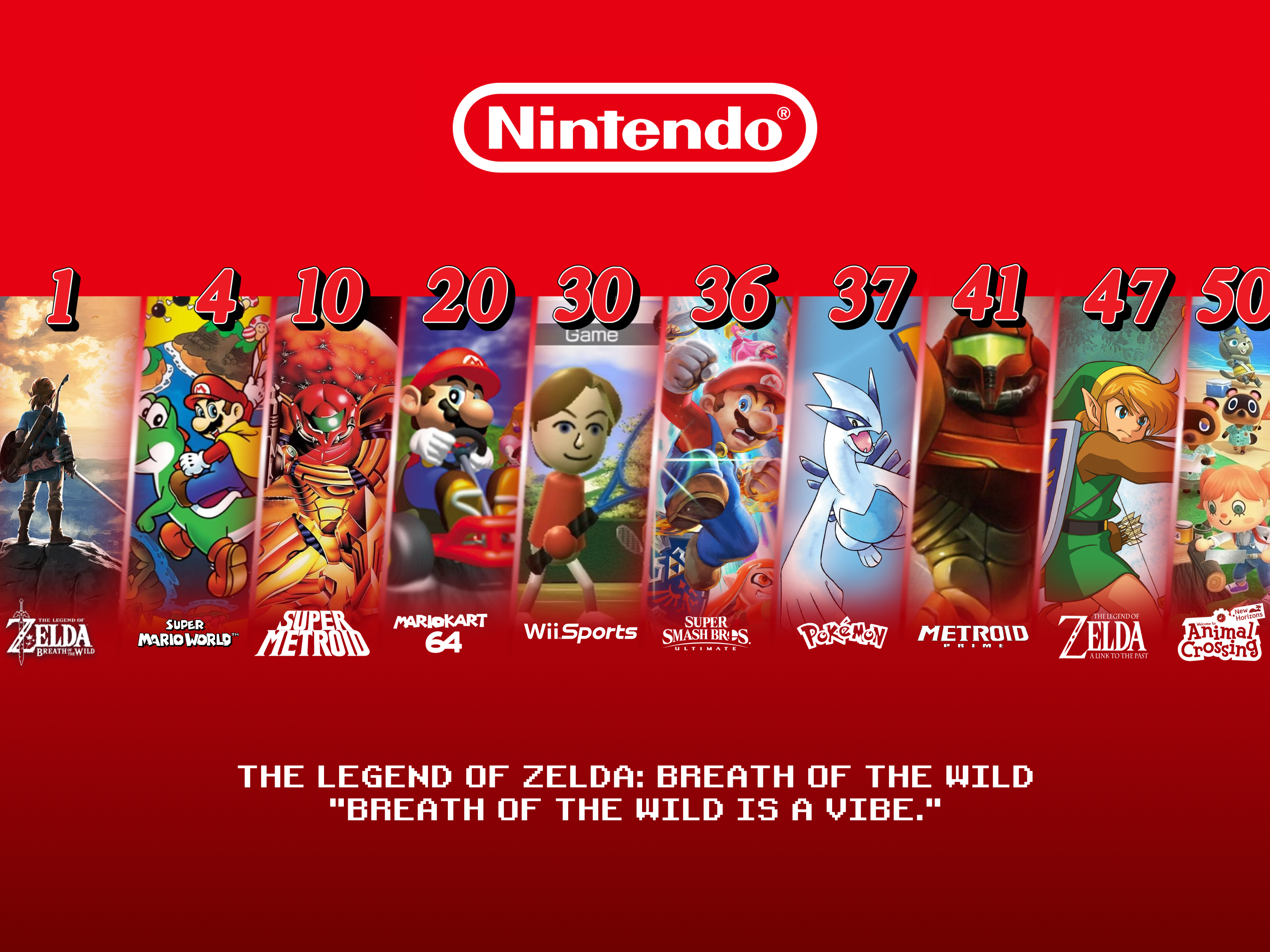 Nintendo