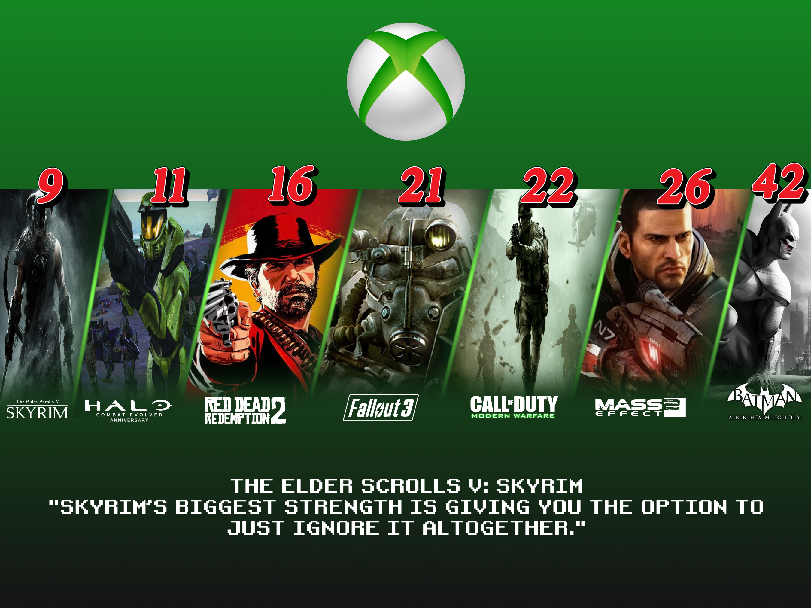 Xbox