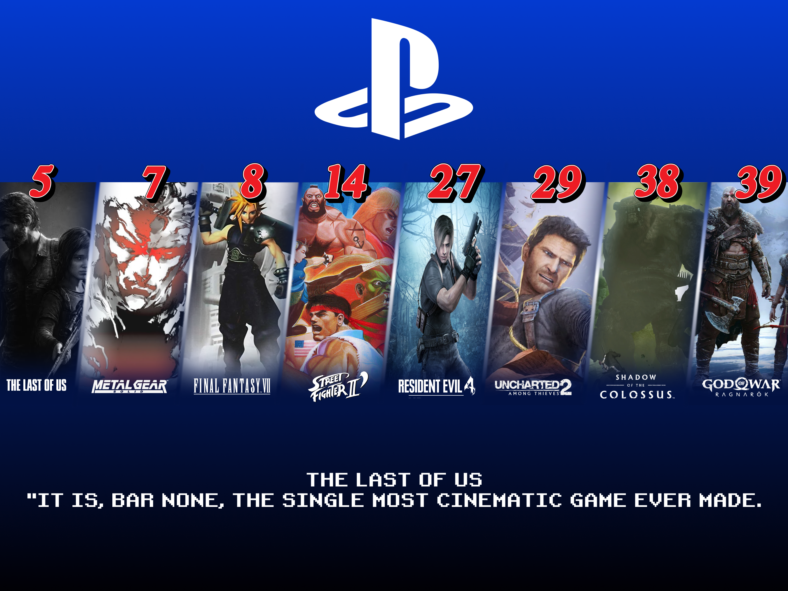 PlayStation