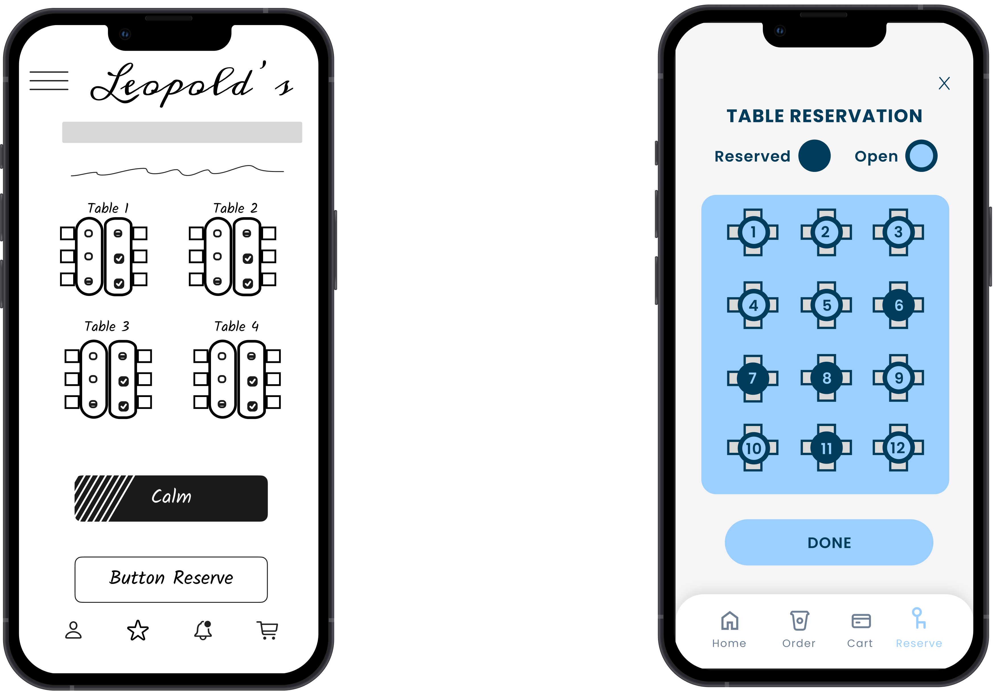 Final Before and After Usability