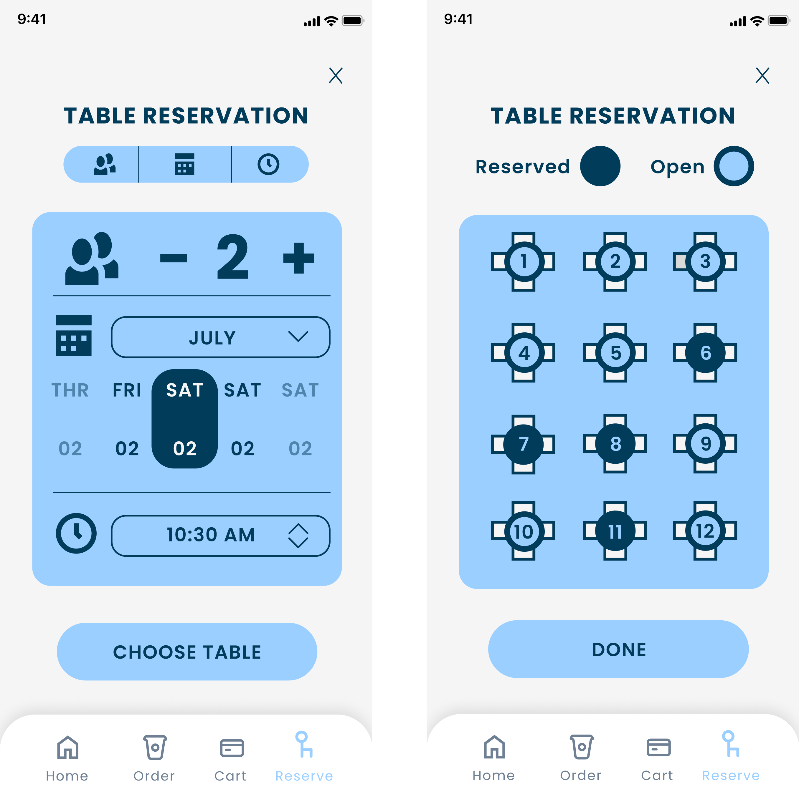 Table Reservation Pages